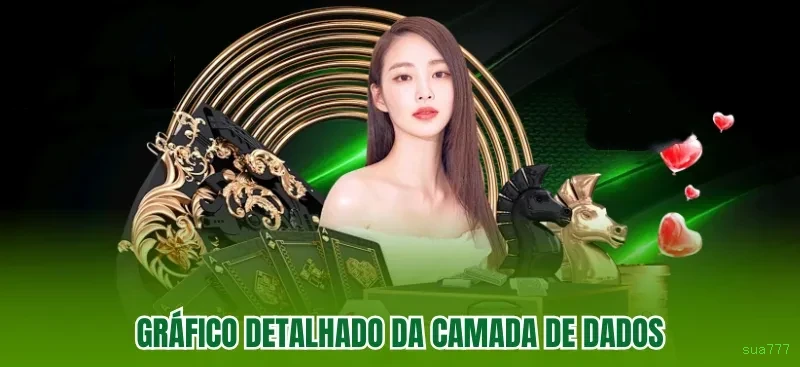 Guia rápido de apostas ao vivo na sua777